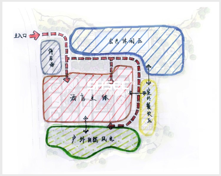 田園景觀設(shè)計,鄉(xiāng)村建筑設(shè)計,民宿設(shè)計,農(nóng)業(yè)景觀