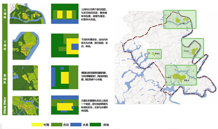 旅游地產(chǎn)規(guī)劃,旅游地產(chǎn)設(shè)計(jì),旅游地產(chǎn)案例,旅游地產(chǎn)開(kāi)發(fā)