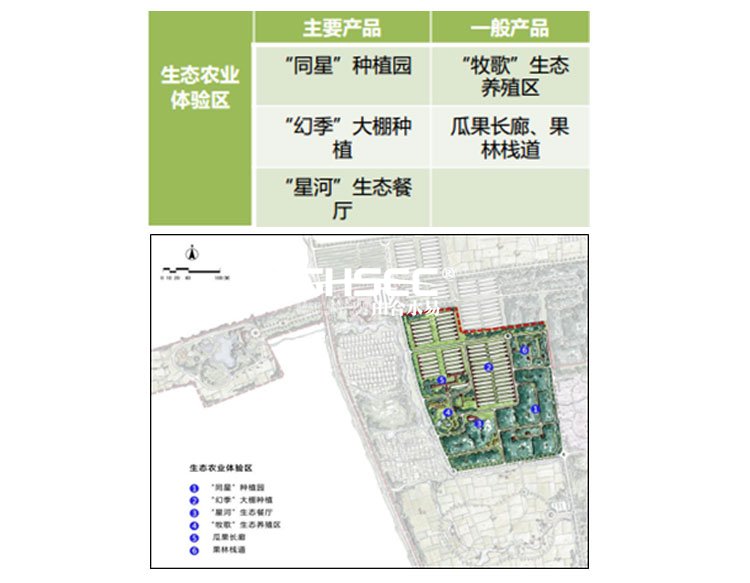 文化旅游項目設(shè)計,文化旅游項目規(guī)劃,文化旅游案例