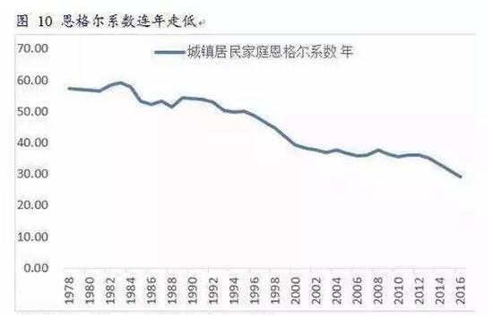 田園綜合體規(guī)劃,田園綜合體規(guī)劃,農(nóng)業(yè)旅游規(guī)劃