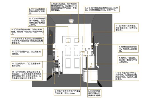 圖39門(mén)廳設(shè)計(jì)詳解