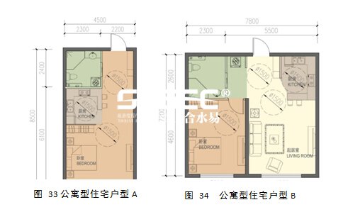 公寓型養(yǎng)老住宅戶型